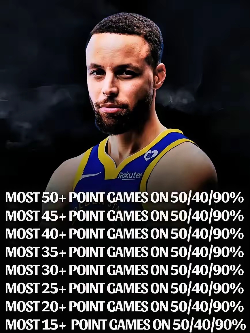 爱游戏体育-库里新星赛况扑朔迷离表现惊艳，老鹰未来可期！的简单介绍